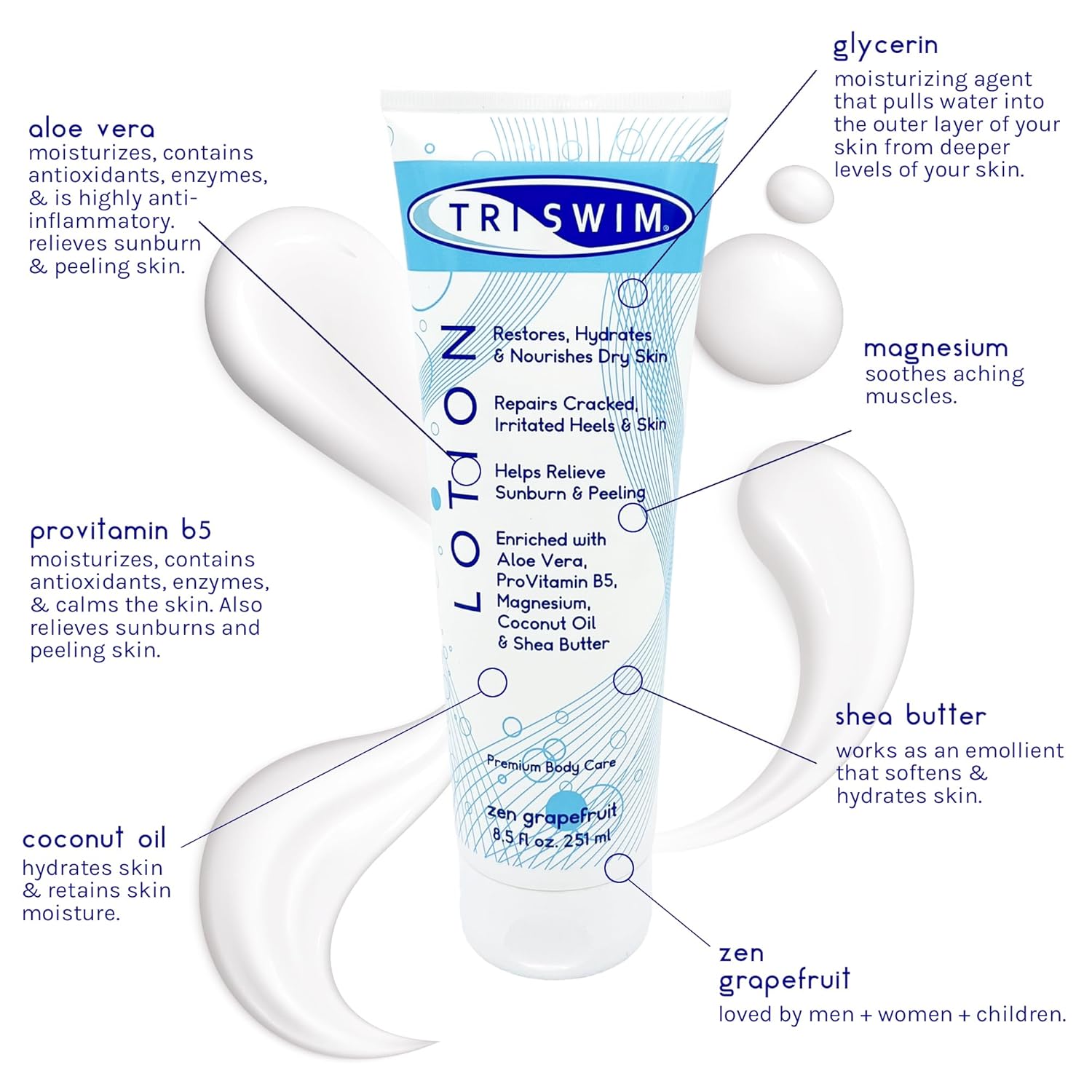 Buy now TRISWIM Swim Lotion 8.5oz | Neutralizes Chlorine, Bromine & Saltwater Odors | Hydrates & Soothes Dry Skin | Enriched with Aloe, Shea Butter & Coconut Oil | Zen Grapefruit Scent at indiglob india