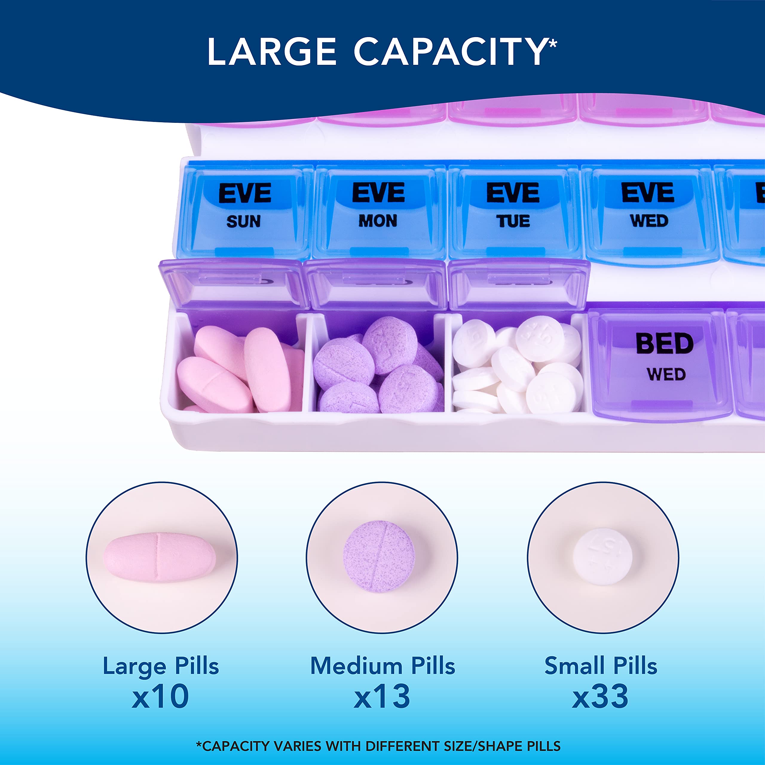 Buy now Apex 7-Day Mediplanner Pill Organizer, Weekly Pill Organizer, 4 Times A Day Color-Coded, Easy-Open, See-Through Lids, Organize Medication Or Vitamins by AM, PM, Evening and Bedtime at indiglob india