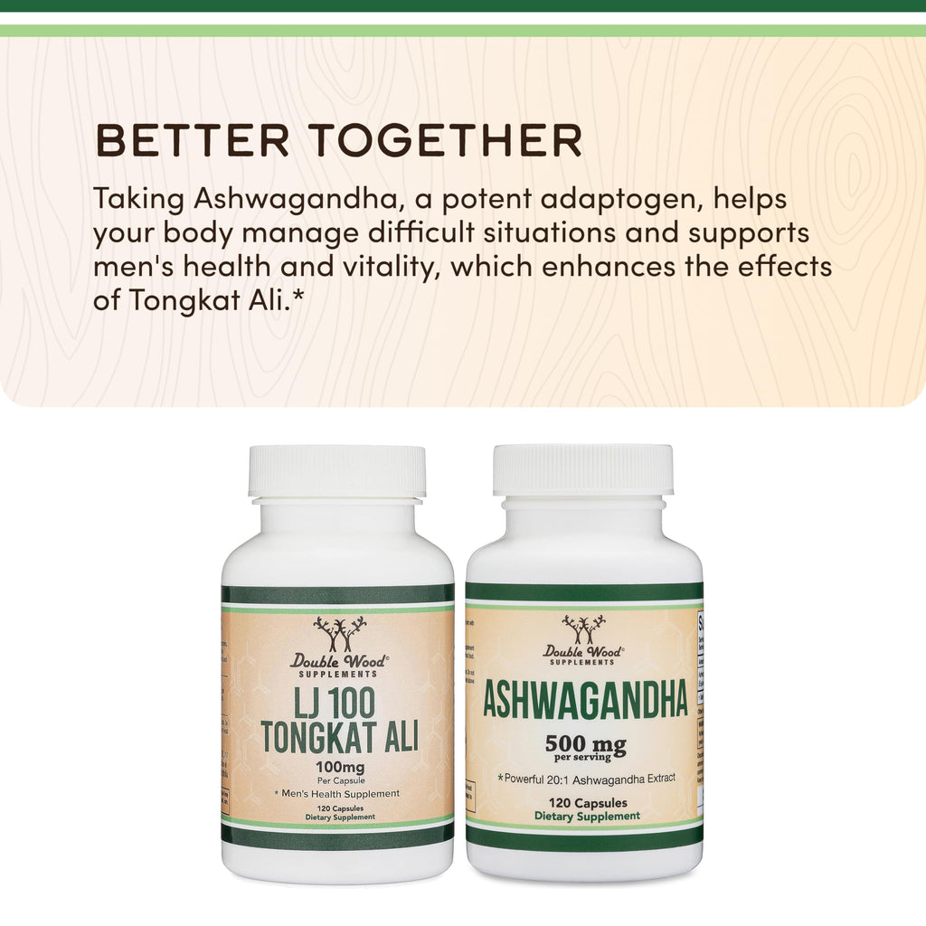 LJ100 Tongkat Ali for Men, 40% Glycosaponins, 100mg, 120 Capsules