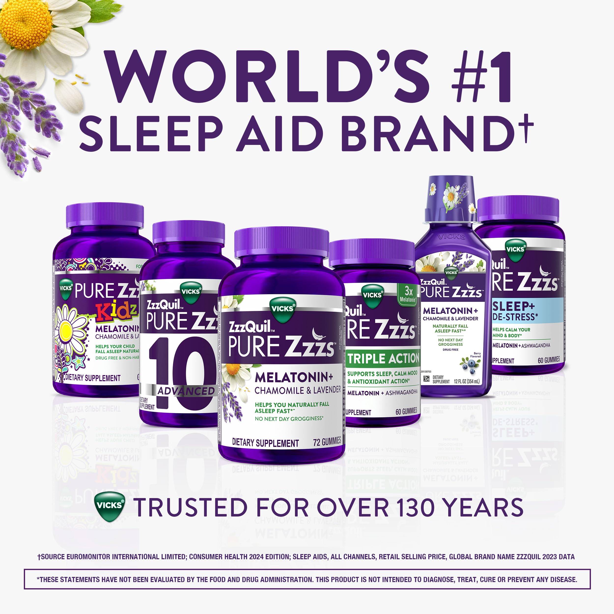 ZzzQuil PURE Zzzs Triple Action, Melatonin Gummies, Melatonin 6mg, 3X Melatonin, Sleep Aid with Ashwagandha, Calm Mood, Antioxidant Action, Sleep Aids for Adults, 60 Sleep Gummies