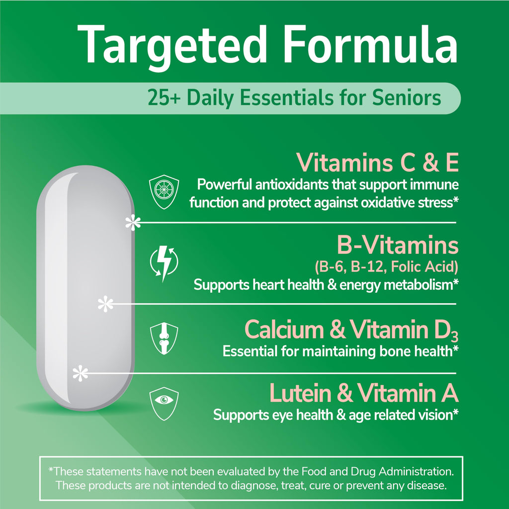 21st Century Sentry Senior Multivitamin, Adults 50+, 265 Tablets | Complete Daily Multivitamin & Multimineral, Compare VS. Centrum® SILVER Adults, Adults 50 Plus, Supports Heart, Eye