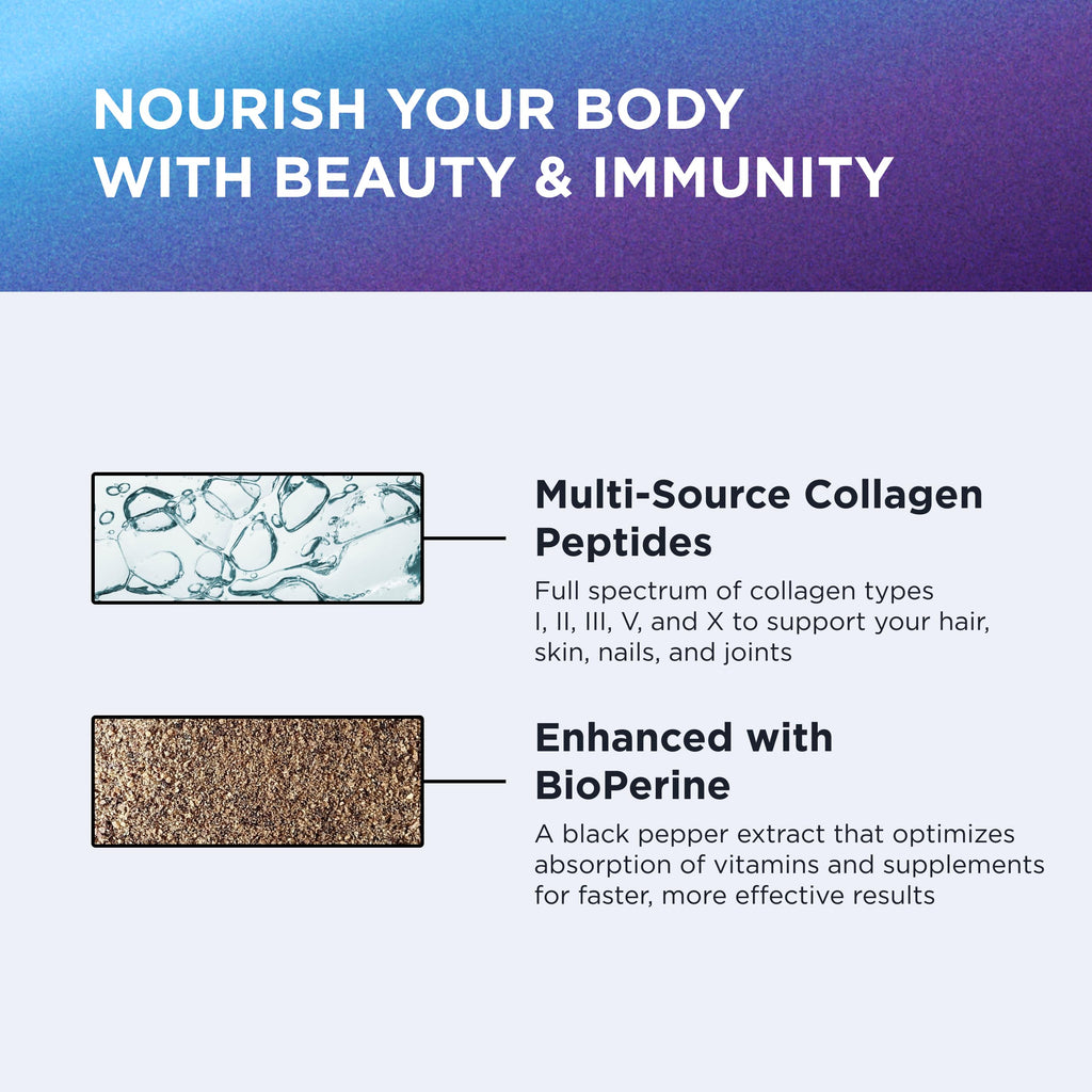 Dr. Emil Multi Hydrolized Collagen, Types I, II, III, V & X, 90 Capsules | All-in-One Hydrolyzed Collagen Blend Supporting Hair, Skin, Nails, and Joints, Non-GMO and Gluten-Free Formula