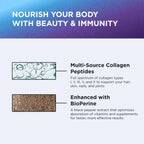 Dr. Emil Multi Hydrolized Collagen, Types I, II, III, V & X, 90 Capsules | All-in-One Hydrolyzed Collagen Blend Supporting Hair, Skin, Nails, and Joints, Non-GMO and Gluten-Free Formula