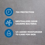 Dove Men+Care Antiperspirant Deodorant Stick 4 Count Clean Comfort 72-Hour Sweat & Odor Protection Antiperspirant for Men With 1/4 Moisturizing Cream 2.7 oz