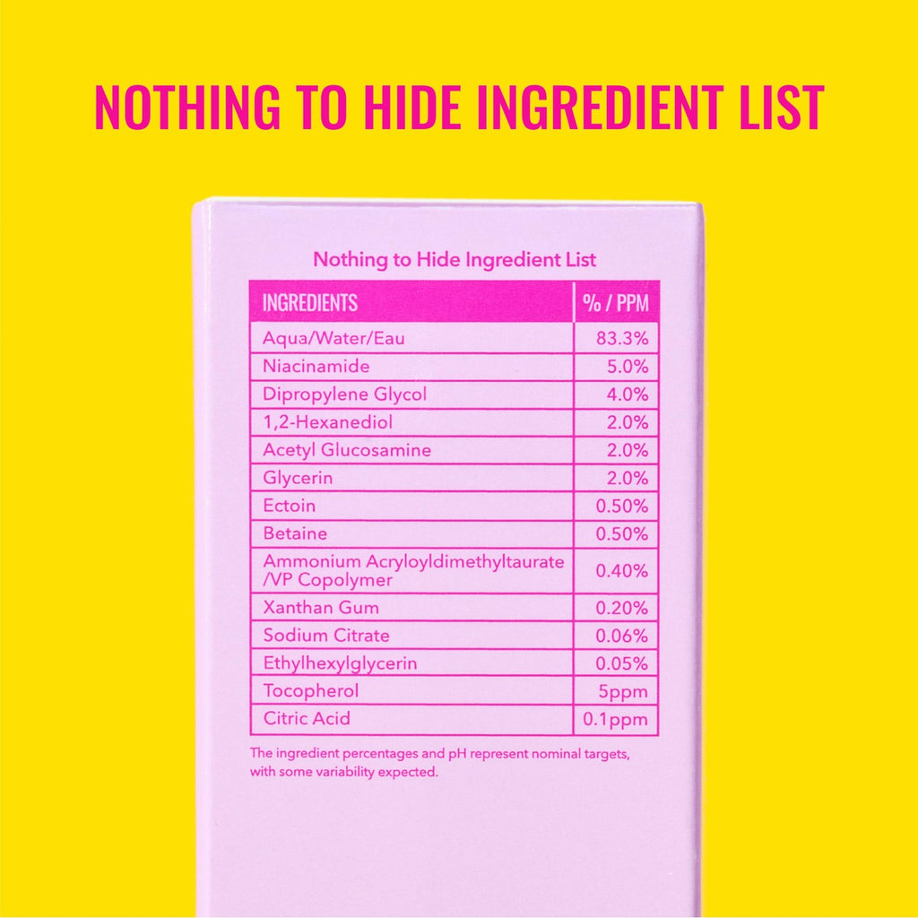 Good Molecules 5% Niacinamide Serum with Ectoin, Pore Serum, 1 fl oz | Gentle 5% niacinamide serum that refines texture and minimizes the look of pores. For sensitive skin.