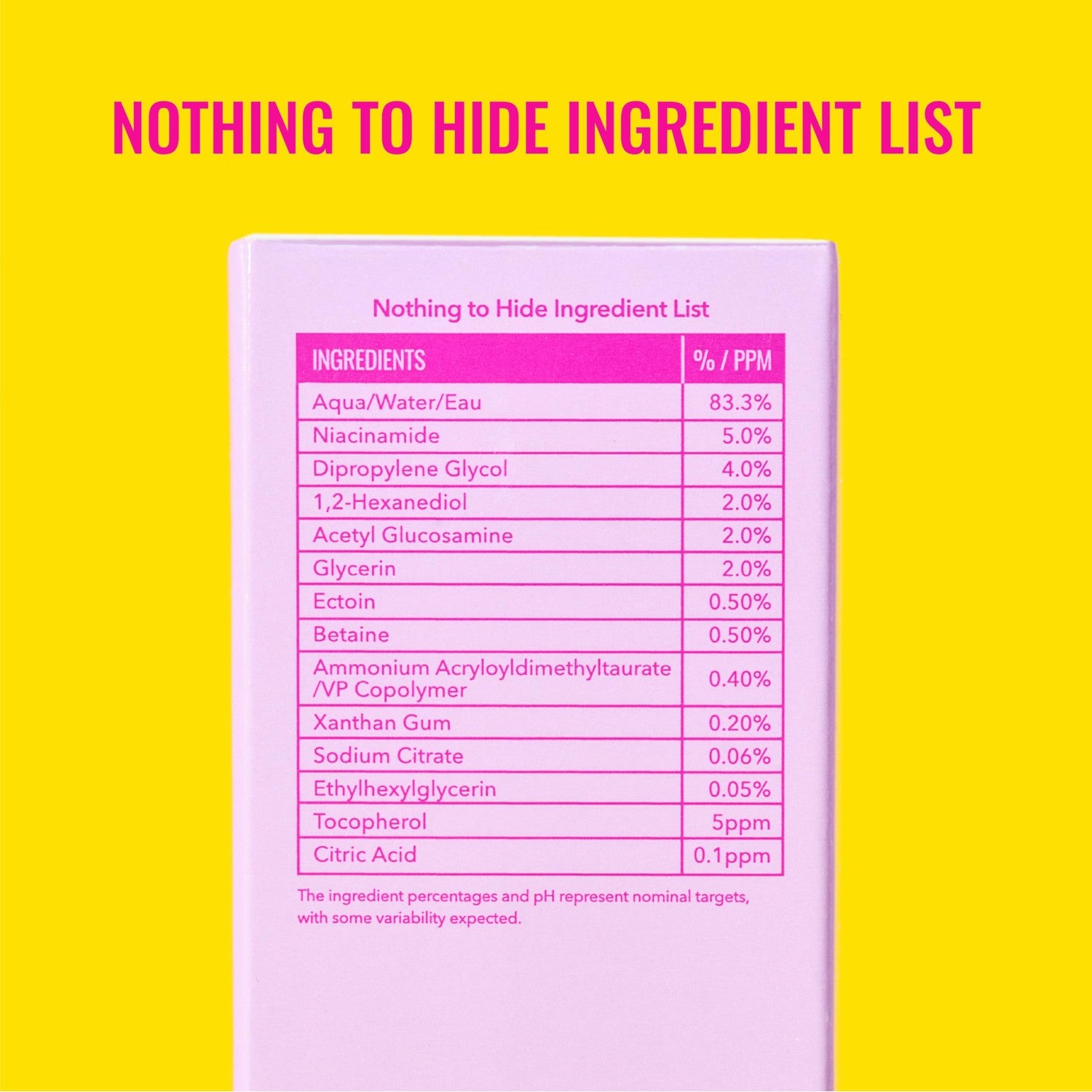 Good Molecules 5% Niacinamide Serum with Ectoin, Pore Serum, 1 fl oz | Gentle 5% niacinamide serum that refines texture and minimizes the look of pores. For sensitive skin.