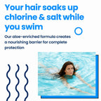 AQUA GUARD Pre-Swim Hair Defense, Prevents Chlorine Damage (2-Pack) | Softens & protects for blonder blondes, vibrant color, and manageable curls. UV protection, made in California