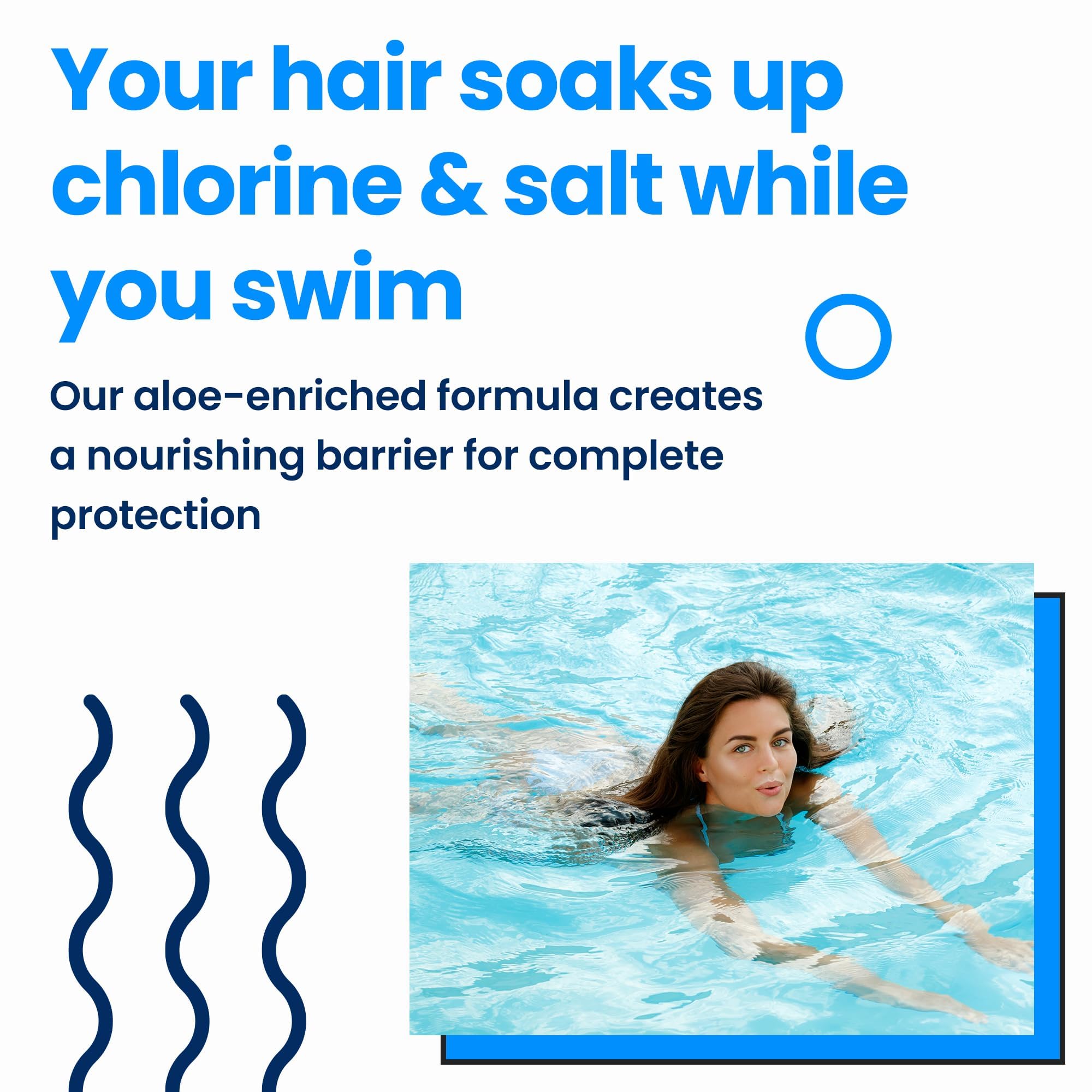 AQUA GUARD Pre-Swim Hair Defense, Prevents Chlorine Damage (2-Pack) | Softens & protects for blonder blondes, vibrant color, and manageable curls. UV protection, made in California