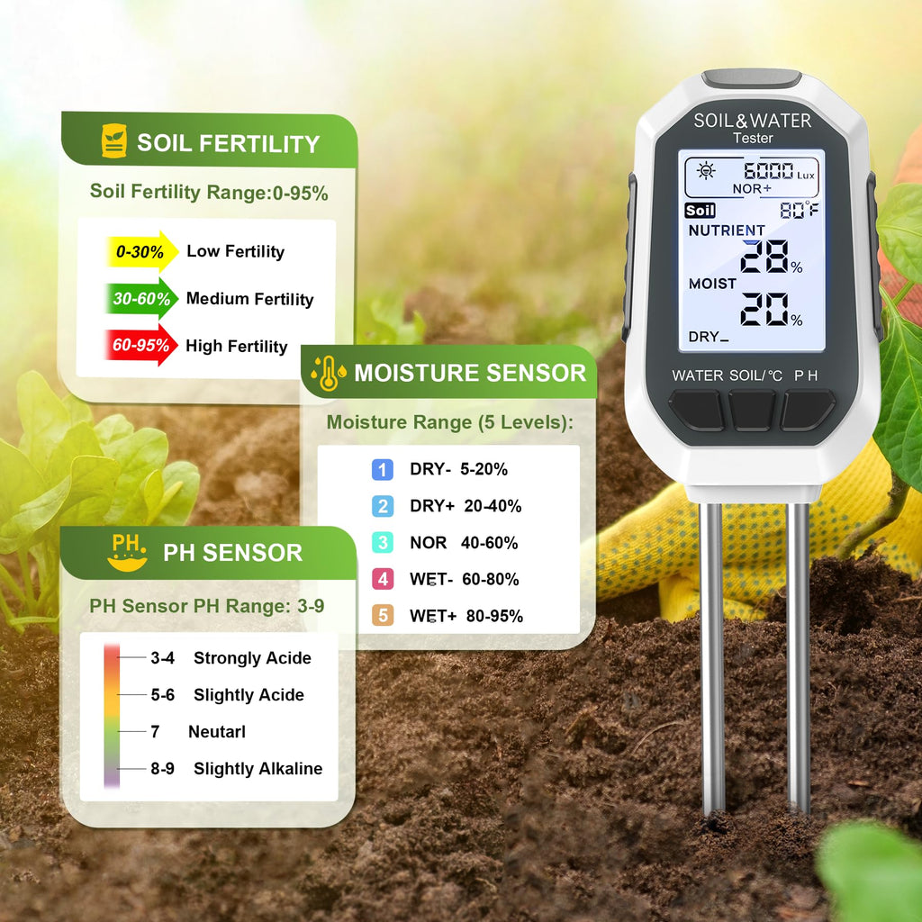 Moisture Meter for Plants,7-in-1 Digital Soil Tester Kit