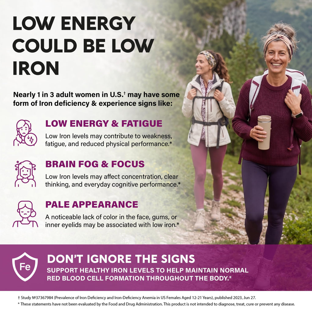 Iron Supplement for Women - Iron 65mg (Ferrous Sulfate 325mg) - 60 Caps | Iron Level & Energy Support - Vitamins C, D3, B6, B12 & Folate - Stomach Friendly, Slow Release, Bioavailable - 60-Day Supply