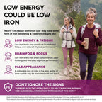 Iron Supplement for Women - Iron 65mg (Ferrous Sulfate 325mg) - 60 Caps | Iron Level & Energy Support - Vitamins C, D3, B6, B12 & Folate - Stomach Friendly, Slow Release, Bioavailable - 60-Day Supply