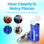 Buy now High Fidelity Ear Plugs for Hearing Protection - Discreet, Clear Ear Plugs for Concerts, Festivals & Noisy Events - Up to 18dB Background Noise Reduction Reusable Ear Plugs - Comes with Aluminum Case at indiglob india