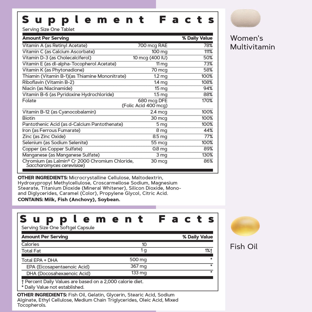 Buy now GNC Womenâ€™s 50+ Vitapak, 5-in-1 Multivitamin Pack, Healthy Hormones, Brain Health, Metabolism, Bone Strength, Edible Dietary Supplement, 30 Servings at indiglob india