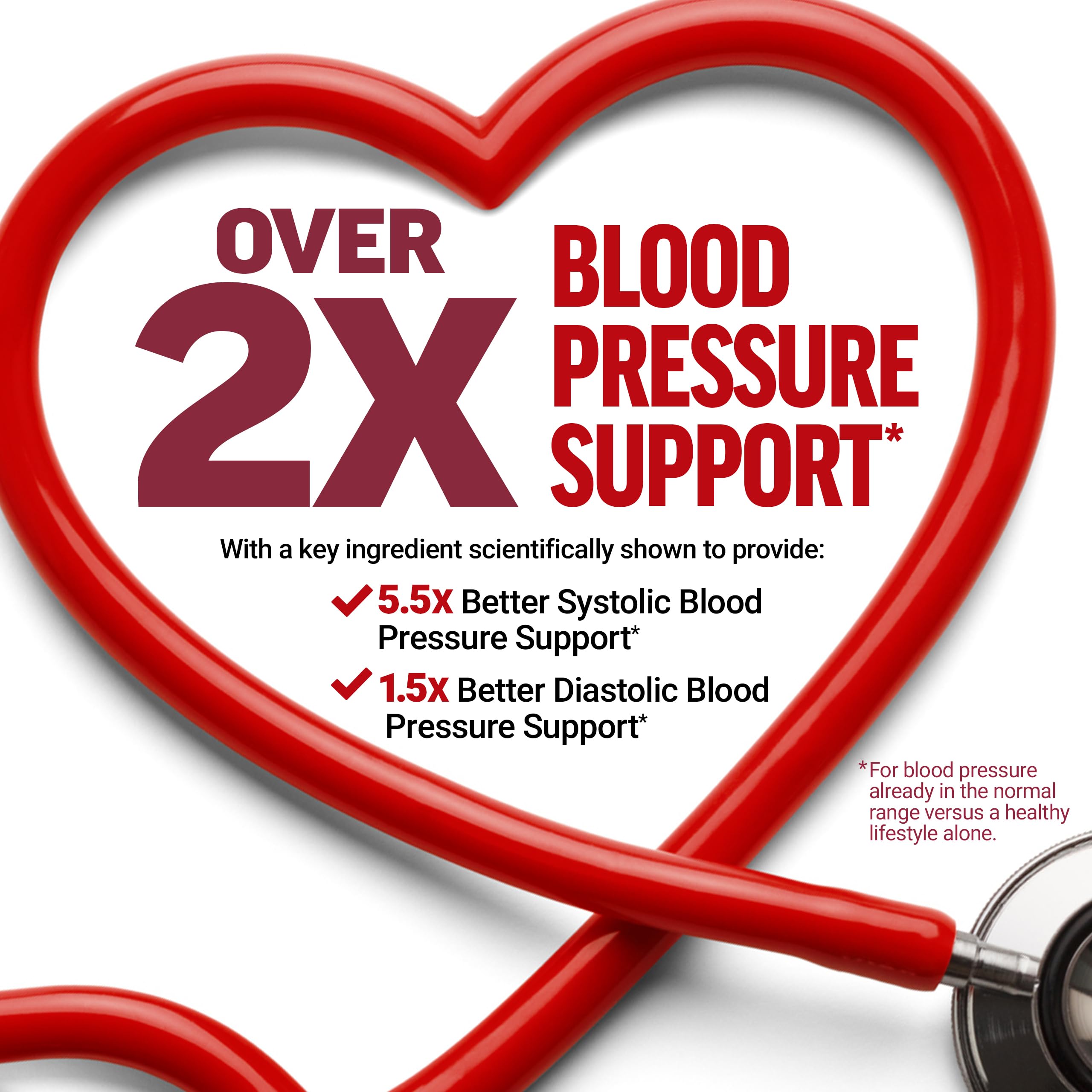 Force Factor Total Beets Blood Pressure Support & Nitric Oxide Supplement | with Beet Root Powder & Grape Seed Extract for Heart Health, Acai Berry Flavor, 120 Beet Chews, 2-Pack