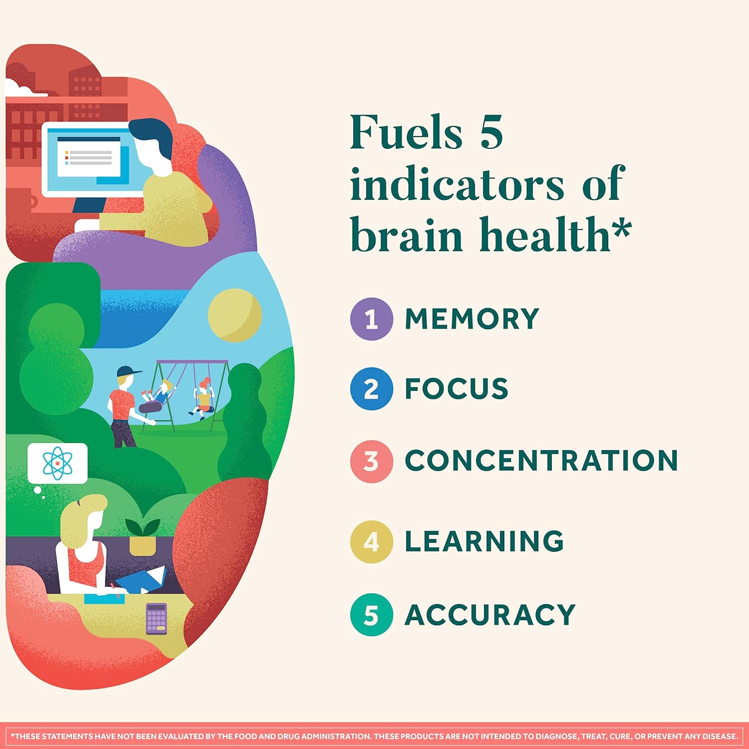 Buy now NEURIVA Original Decaffeinated Clinically Tested Nootropic Brain Supplement for Memory, Focus & Concentration, NeuroFactor & Phosphatidylserine, 28ct Capsules at indiglob india
