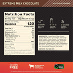 Buy now Optimum Nutrition Gold Standard 100% Whey Protein Powder, Extreme Milk Chocolate, 10 Pound (Packaging May Vary) at indiglob india
