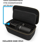 Buy now CASEMATIX Studio Case Compatible with Rode PodMic, Shure SM7B Microphone and Other Large Podcast Mics with XLR Recording Accessories - Includes Podcasting Mic Bag Only at indiglob india