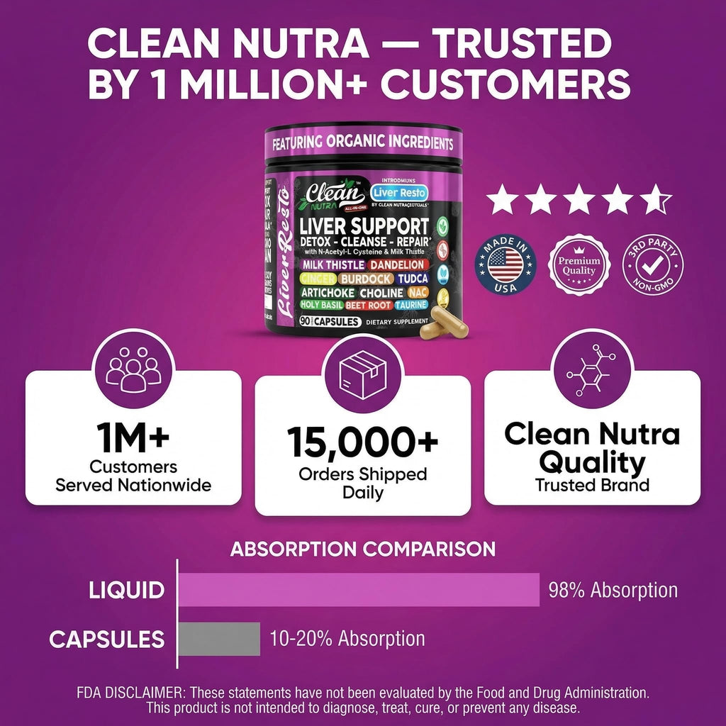 Clean Nutraceuticals Liver Cleanse Detox & Repair | Milk Thistle Supplement + NAC, TUDCA, Dandelion Root, Artichoke, Choline, Ginger, Beet Root, Burdock, Taurine, Liver Support 90 Capsules