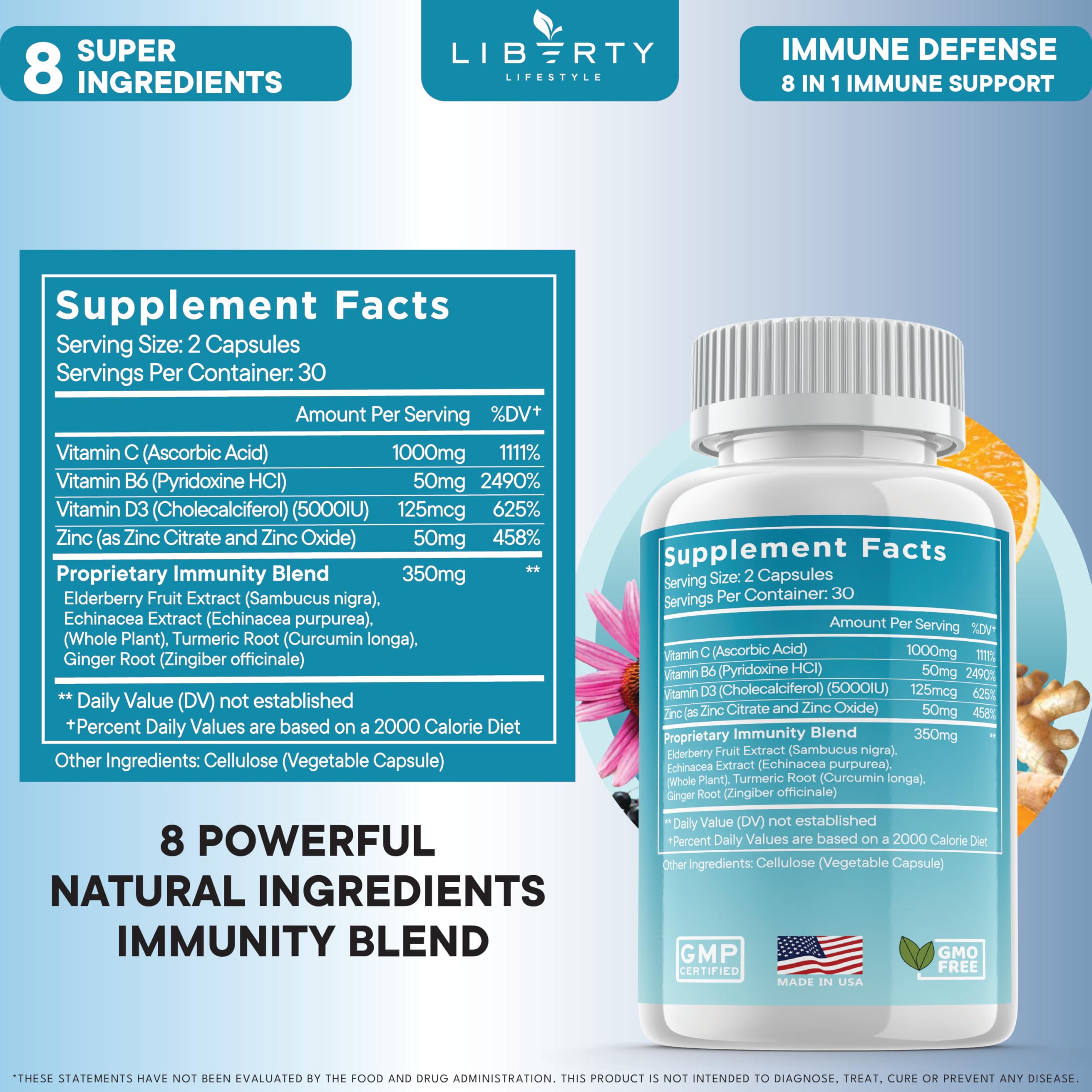 Liberty Lifestyle 8 in 1 Immune Supplement with Echinacea, Vitamin C and Zinc 50mg, Vitamin D 5000 IU, Turmeric Curcumin & Ginger, B6, Elderberry 180 Count (Pack of 3)
