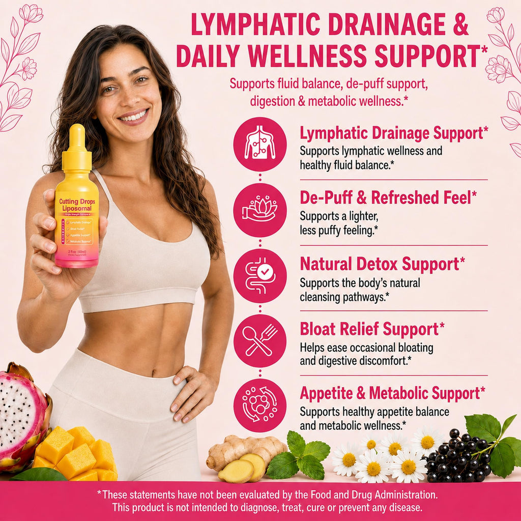Cutting Drops - Lymphatic Drainage Drops for Bloat Relief & De-Puff Support