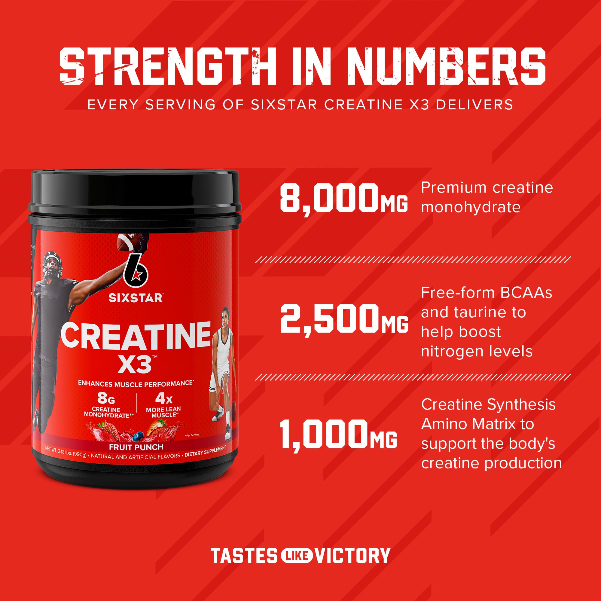 Six Star Creatine Monohydrate Powder, X3 (Fruit Punch) - 30 Servings | Flavored Creatine Powder Monohydrate Supplement for Muscle Building & Performance, Post Workout Supplement for Men, Women
