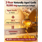 Odorless Aged Garlic Extract 10,000 mg - 300 Softgels, 2 Year Aged Garlic Supplements for Heart & Immune Support - Natural Antioxidant Supplement, Non-GMO, Gluten-Free, Vegan