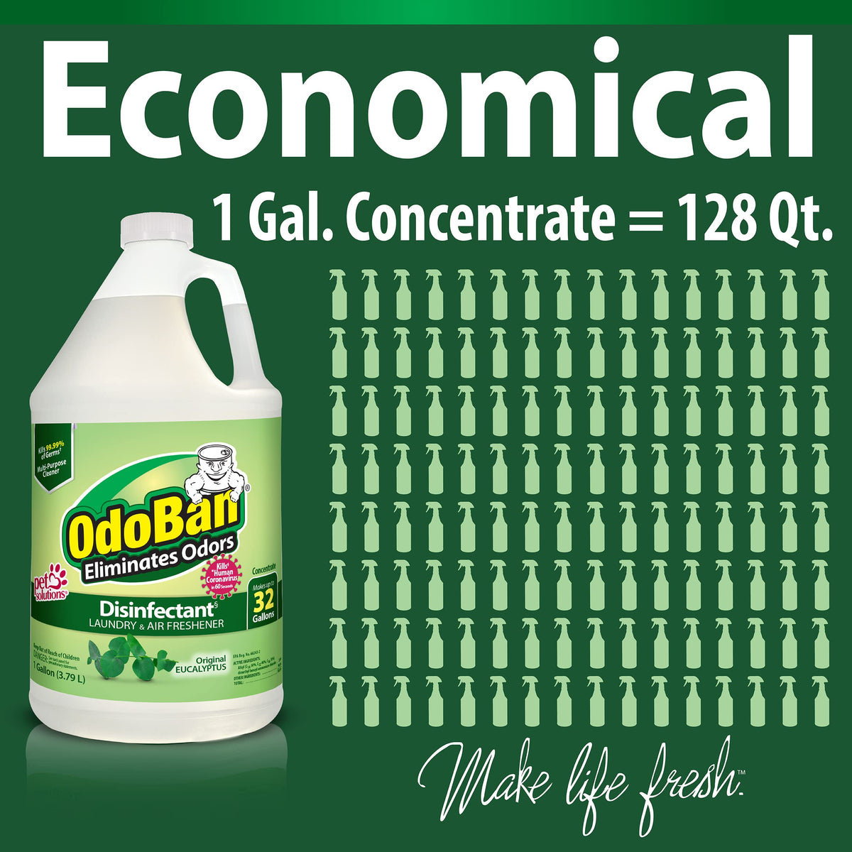 OdoBan Disinfectant Odor Eliminator and All Purpose Cleaner Concentrate, Original Eucalyptus Scent, 1 Gallon