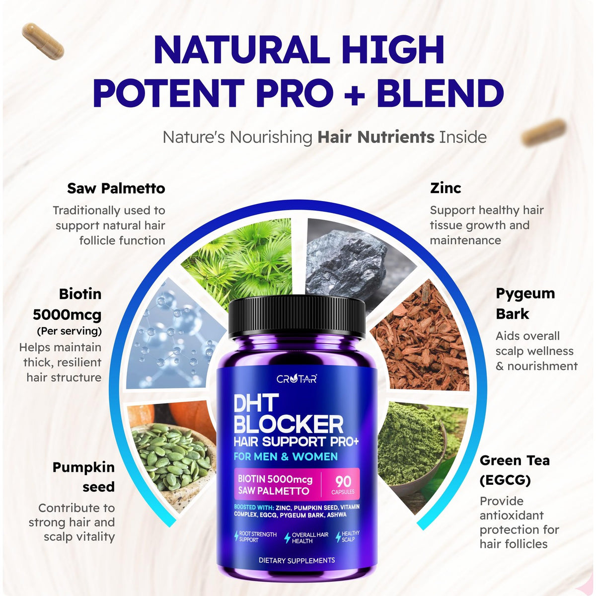 Crotar DHT Blocker for Men & Women Hair Growth Supplement Saw Palmetto