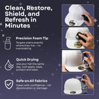 Hat Cleaning Kit – 4-Step Headwear Cleaner with Foam, Brush, Deodorizer & Protector – Safe for Baseball Caps, Snapbacks & All Types of Fabrics