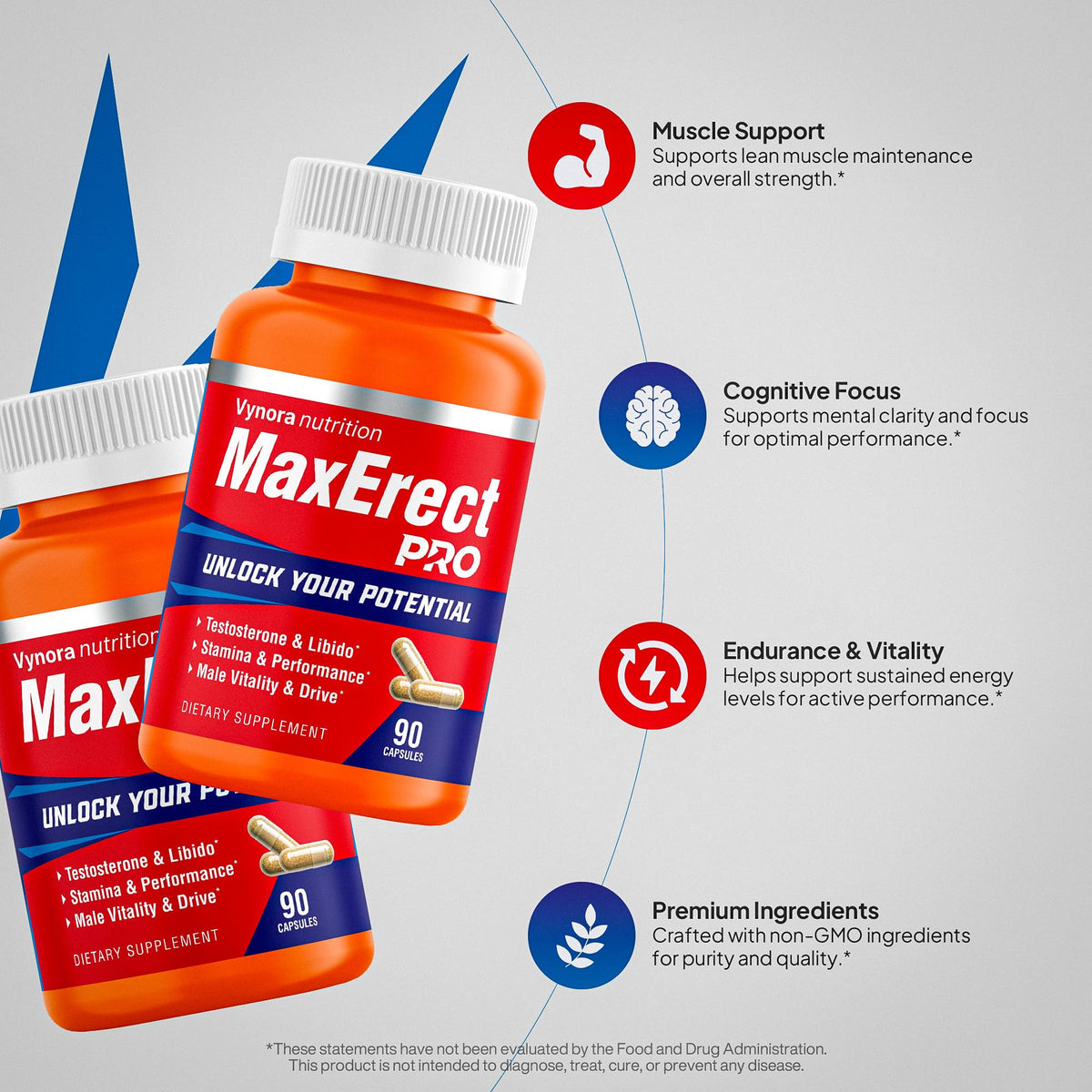 Fast Acting Male Enhancing Pills for Men – Add 3" Size, Hardness & Stamina