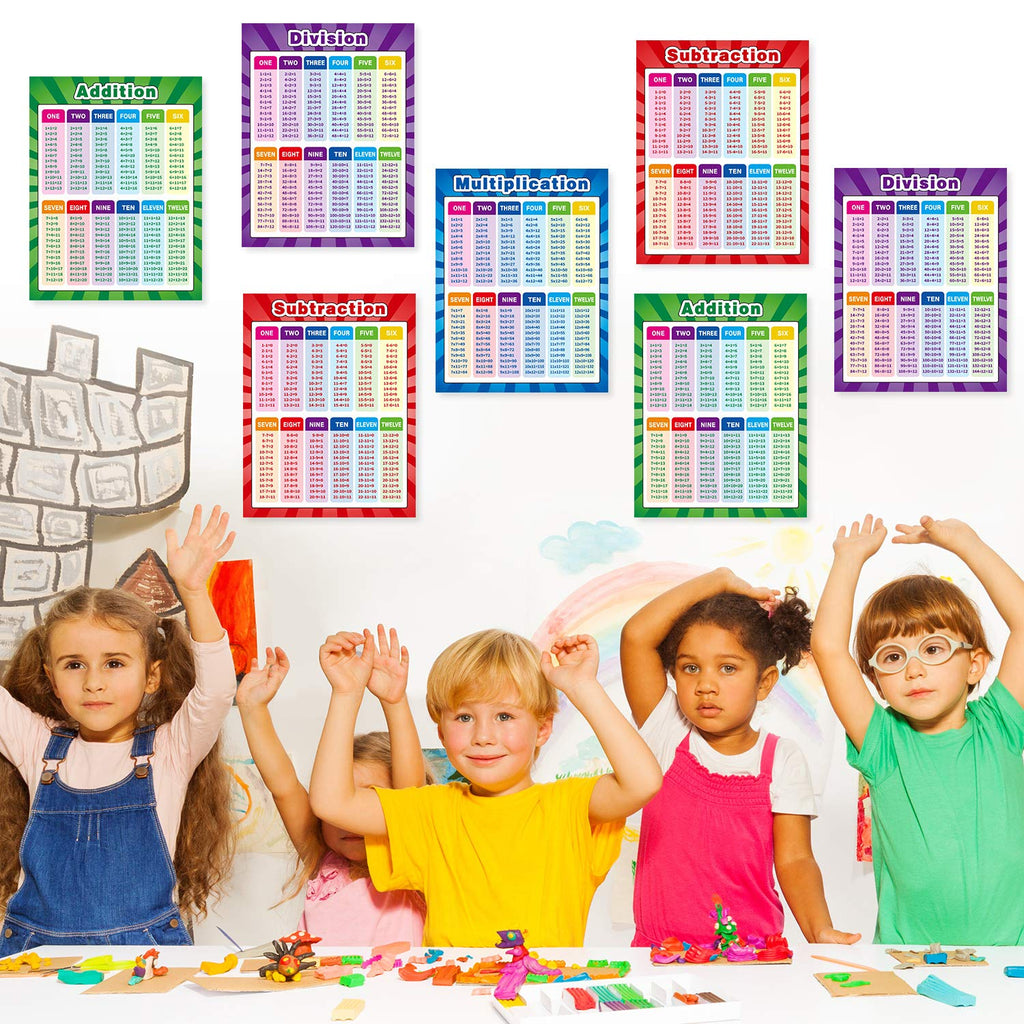 Multiplication Division Addition Subtraction Chart Posters, 4 Pcs, 17x22 in
