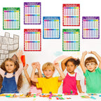 Multiplication Division Addition Subtraction Chart Posters, 4 Pcs, 17x22 in