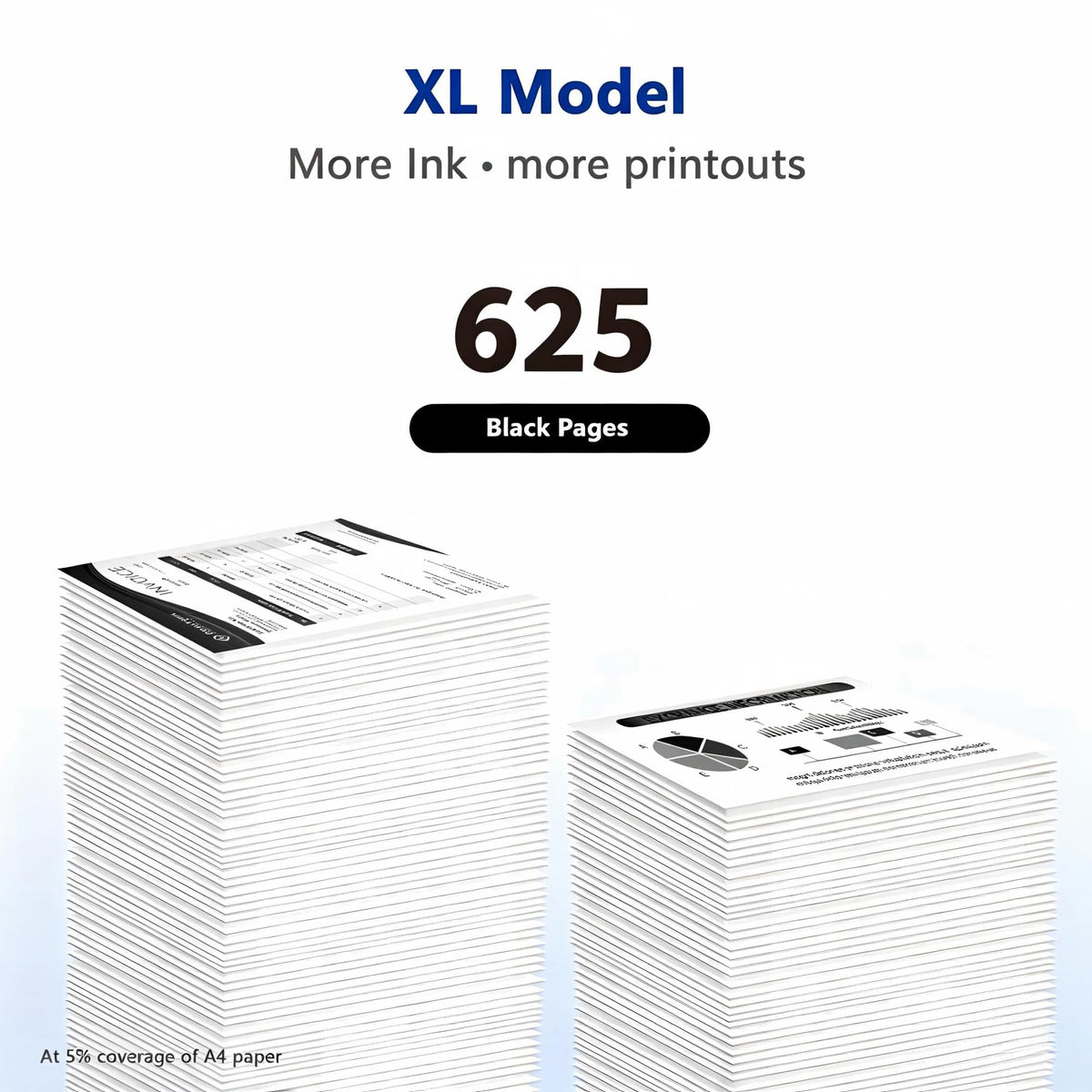 PG-275 Black Ink Cartridge Replacement for Canon 275 Black Ink Canon 275XL to Use with 275XL Ink Cartridege for Canon Printers PIXMA TR4720 TS3522 TR4700 TS3722 TS3500 TS3520 TS3720 TR4722 (2 Black)