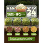 Nature Jim's Sprouts Salad Mix – Broccoli, Alfalfa, Clover, Radish, 1lb