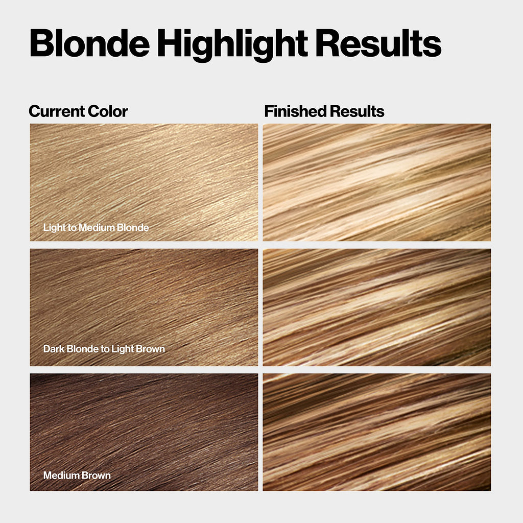 Revlon Color Effects Frost and Glow Hair Highlight Kit, 20 Blonde, 1 Pack | Permanent highlighting kit for at-home hair highlights; ammonia free and paraben free. Permanent hair color and hair dye.