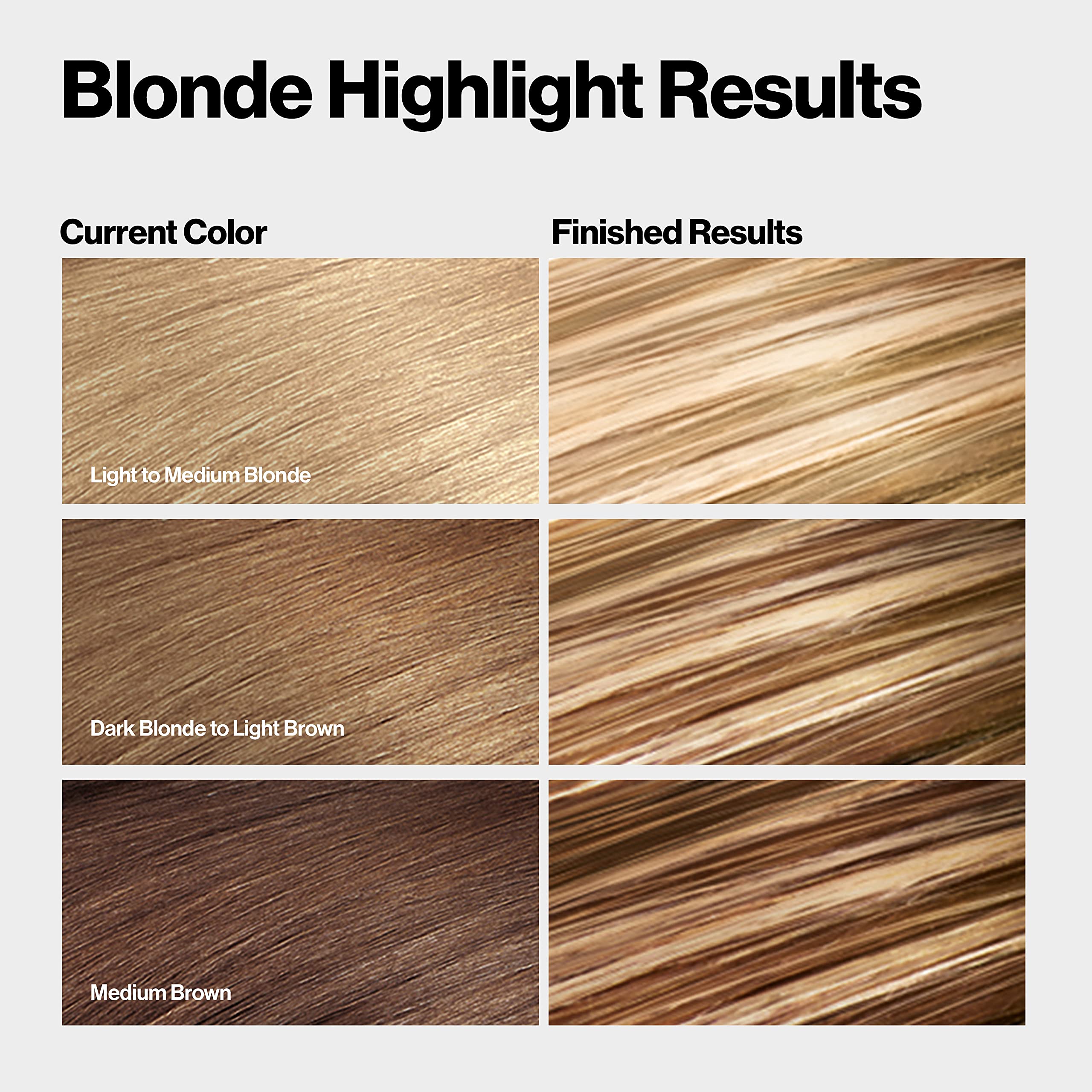Revlon Color Effects Frost and Glow Hair Highlight Kit, 20 Blonde, 1 Pack | Permanent highlighting kit for at-home hair highlights; ammonia free and paraben free. Permanent hair color and hair dye.