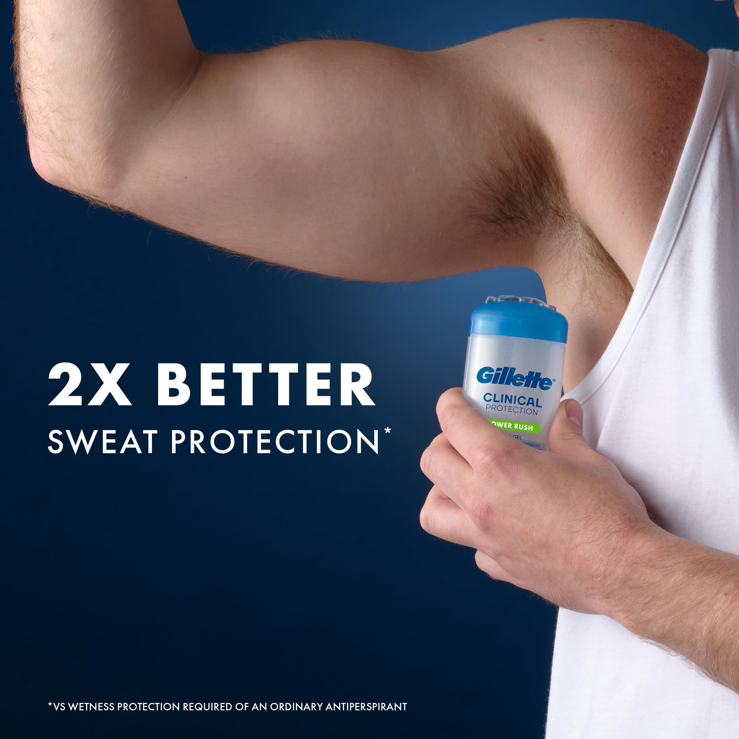 Buy now Gillette Clinical Antiperspirant and Deodorant for Men, 72hr Sweat & Odor Protection, Long Lasting Freshness, Anti-White Mark Technology, Clear Gel, Power Rush Scent, 2.6 oz at indiglob india