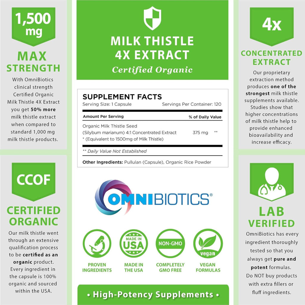 Buy now OmniBiotics Organic Milk Thistle Supplement 1500mg â€“ 4X Concentrated Extract with Silymarin â€“ High Potency Liver Detox & Support â€“ 120 Vegan Capsules at indiglob india