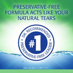Buy now Refresh Plus Lubricant Eye Drops, Preservative-Free, 0.01 Fl Oz Single-Use Containers, 50 Count, Packaging May Vary at indiglob india