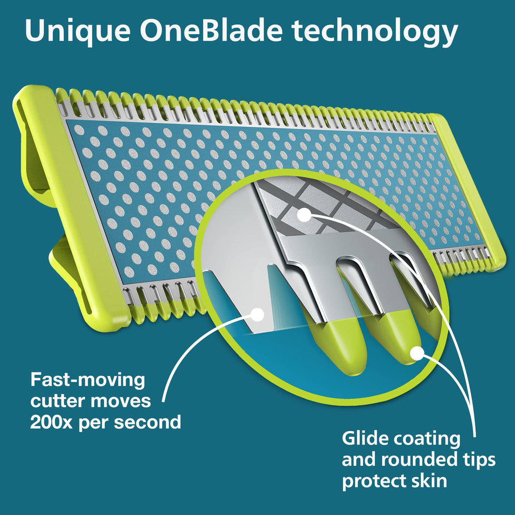 Philips Norelco OneBlade Replacement Blades, Anti-Friction, 2 Pack | Genuine OneBlade Blades, Anti-Friction Coating, Stainless Steel, Up to 8-Month Supply, QP225/80