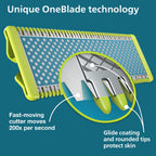 Philips Norelco OneBlade Replacement Blades, Anti-Friction, 2 Pack | Genuine OneBlade Blades, Anti-Friction Coating, Stainless Steel, Up to 8-Month Supply, QP225/80