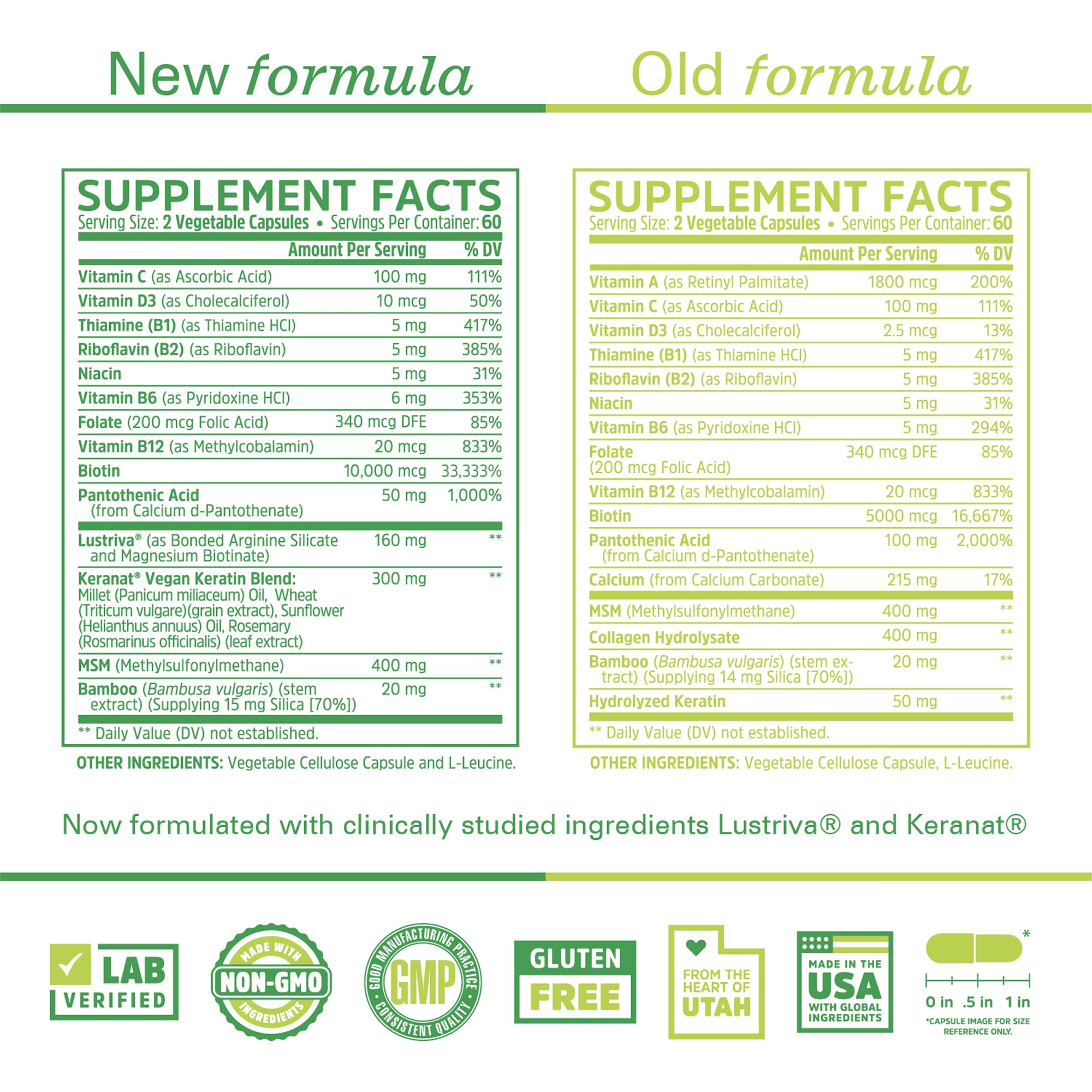 Zhou Hairfluence Supplement - 120 Veggie Capsules (Pack of 1) | Vegan Biotin Supplement for Hair Growth for Men & Women, Supports Stronger & Healthier Hair & Nails
