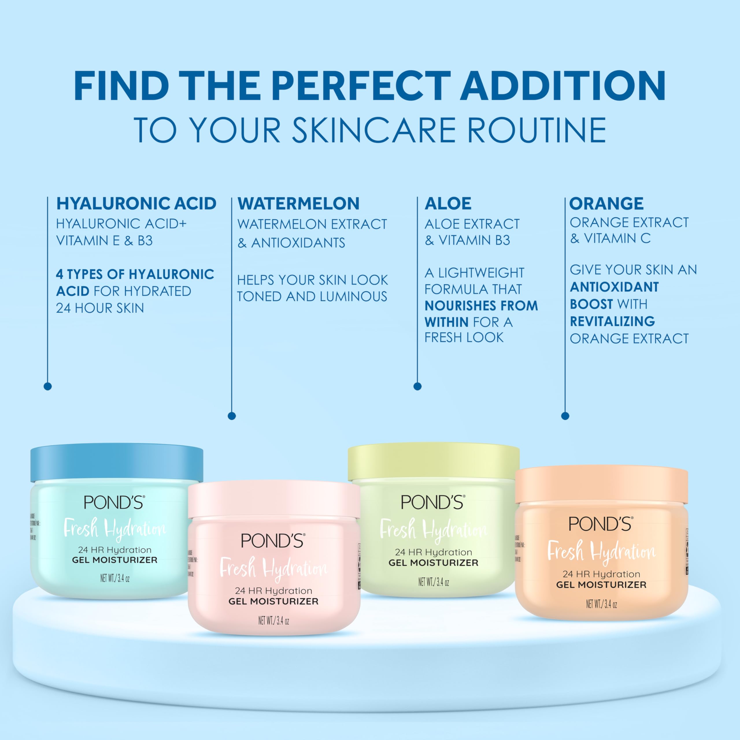 POND'S Fresh Hydration Gel Moisturizer – 24 HR Hydration with Vitamin E, Hyaluronic Acid & Vitamin B3 – Alcohol & Oil-Free Face Moisturizer – Dermatologist Tested, 3.4 oz, (Pack of 2)