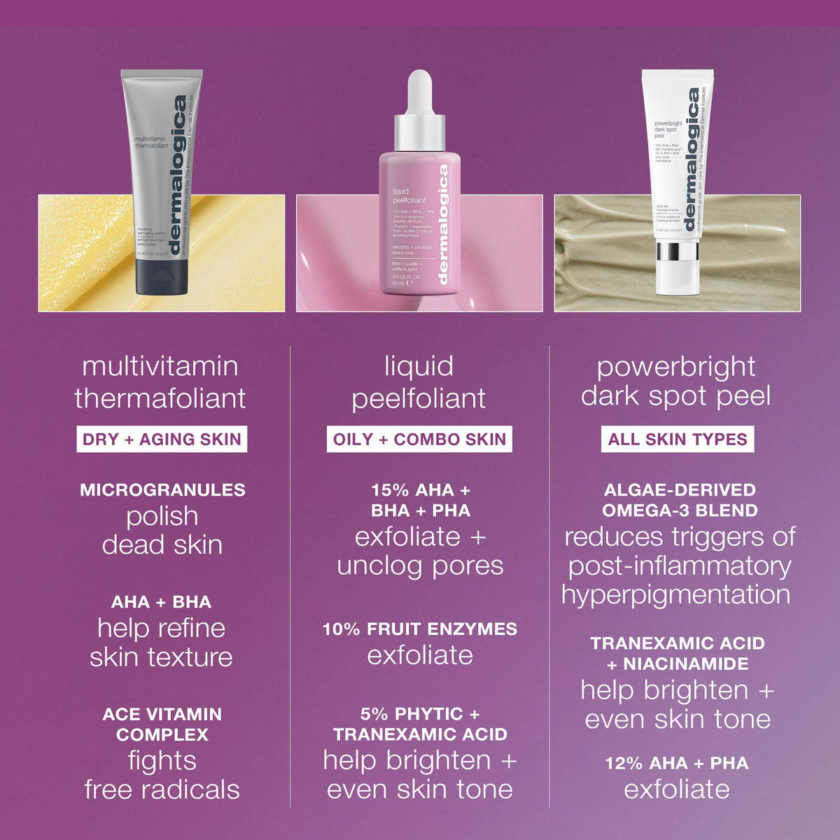 Dermalogica Multivitamin Thermafoliant, Face Exfoliator, 2.5 oz