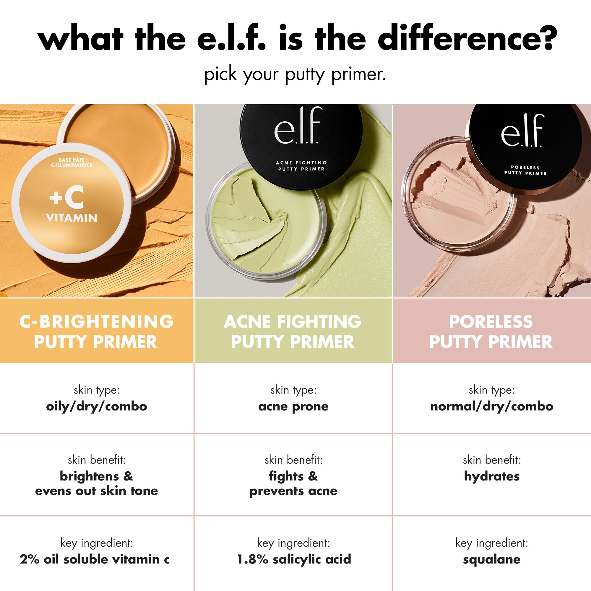 Buy now e.l.f. C-Brightening Putty Primer, Makeup Primer For Brightening & Evening Out Skin Tone, Enriched With Vitamin C, Universal Sheer (Packaging May Vary) at indiglob india