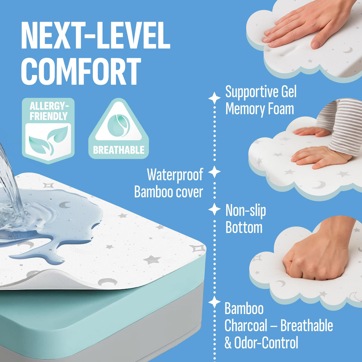 Pack n Play Mattresses (38"x26"x1.5") Bamboo Cover,Breathable,%100 Waterproof,Non-Toxic,Washable I Dual-Sided Gel Memory Foam I Toddler&Baby Pack and Play Mattress Pad Fits Playard&Playpen