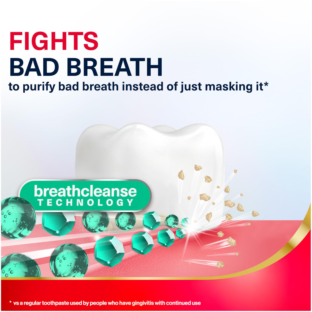 Parodontax Active Gum Repair Breath Freshener Toothpaste, 3.4 oz