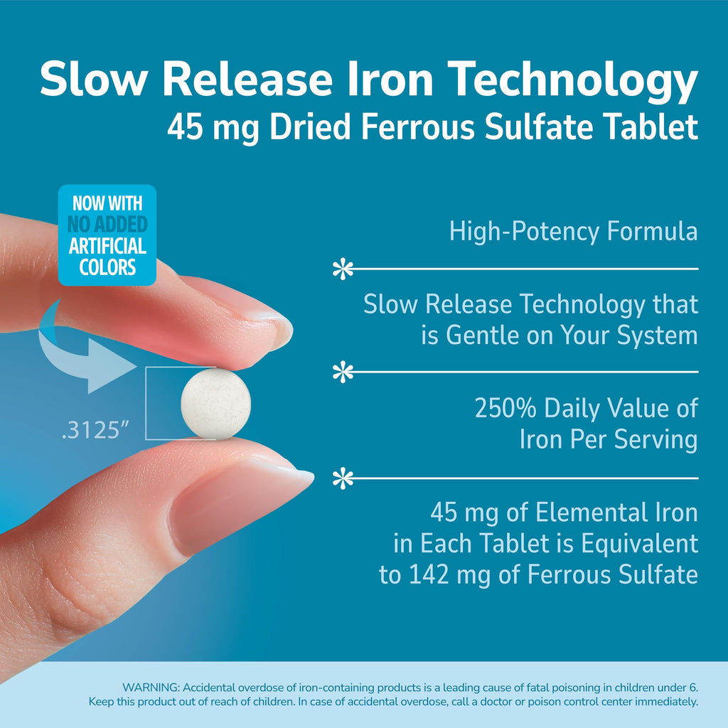 21st Century Slow Release Iron 45mg Tablets, Gentle on Stomach, 60 Count | High-Potency Ferrous Sulfate, Compare VS. Slow FE® & Healthy Red Blood Cells, Gluten Free, No Added Yeast, For Women & Men