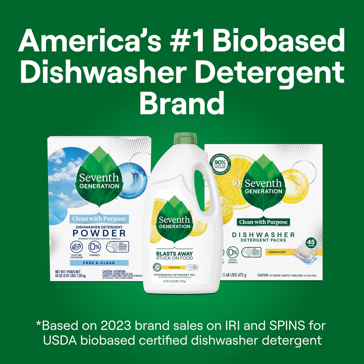 Seventh Generation Dishwasher Detergent Liquid Gel, Powers Away Stuck-On Food, Lemon Scent, 42 Oz
