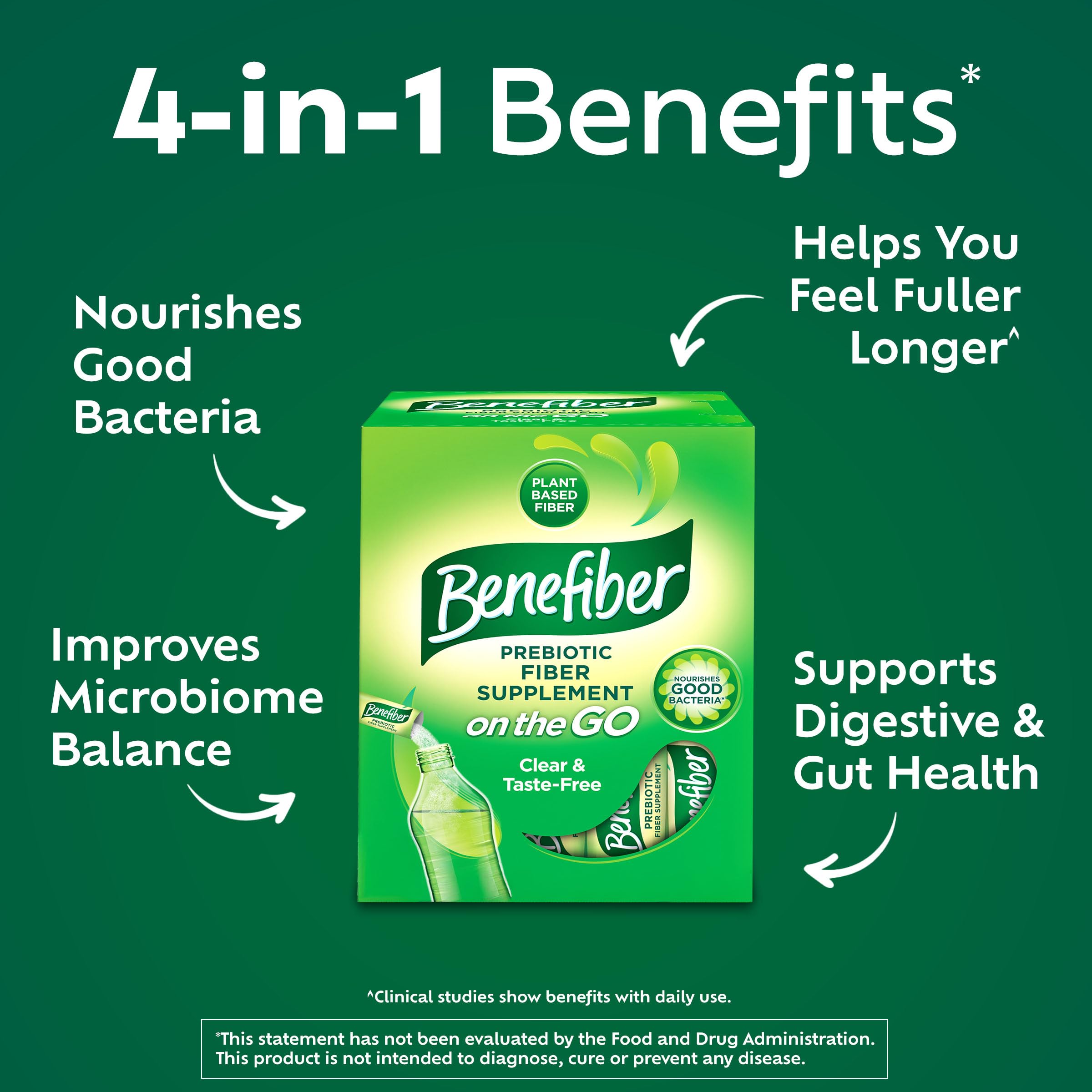 Benefiber On The Go Prebiotic Fiber Supplement Powder for Digestive Health, Daily Fiber Powder, Unflavored Powder Stick Packs - 36 Sticks (Pack of 2)
